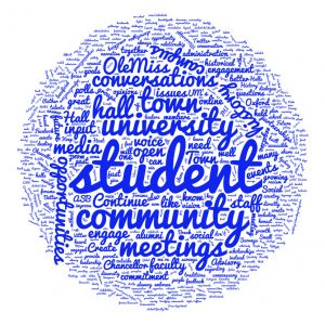 Word cloud highlighting Engagement feedback collected during the Town Hall Meeting on Aug. 29, 2016.